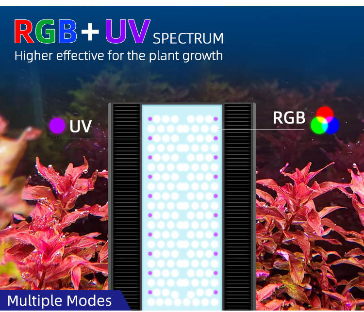WEEK AQUA A430Pro LED Aquarium - Marine Aquarium Uv Light recensie en prijs