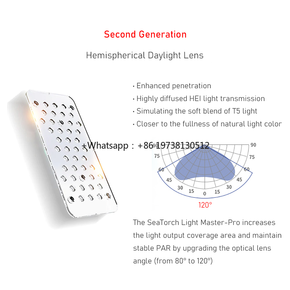 SeaTorch 50W/90W/150W/220W Ful - Marine Aquarium App recensie en prijs