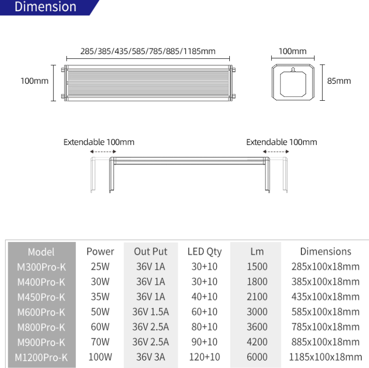 WEEK AQUA M Series 400mm Aquar - Marine Aquarium Uv Light recensie en prijs
