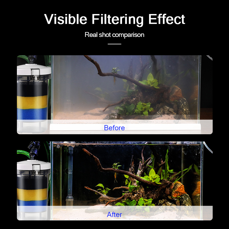 SUNSUN Pre-Filter Biochemical  - Marine Aquarium Uv Light recensie en prijs